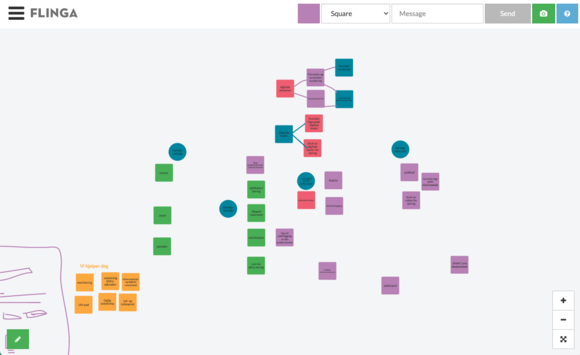 en interaktiv tavle Flinga med mange små lapp i ulike farger